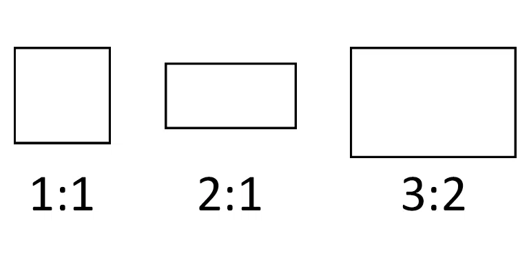 Aspect Ratios for Images